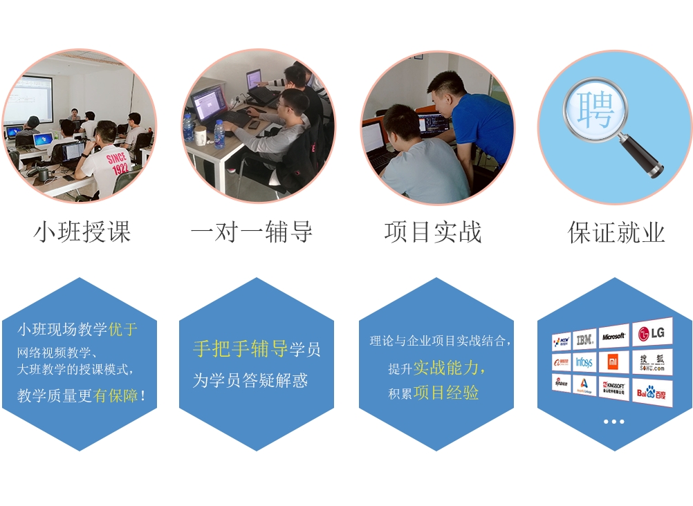 南昌雅騰信息科技有限公司PHP培訓 南昌雅騰信息科技有限公司PHP培訓