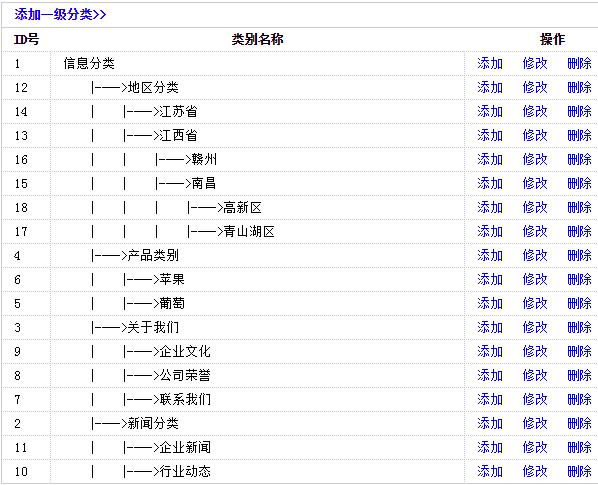 PHP無(wú)限分類顯示效果